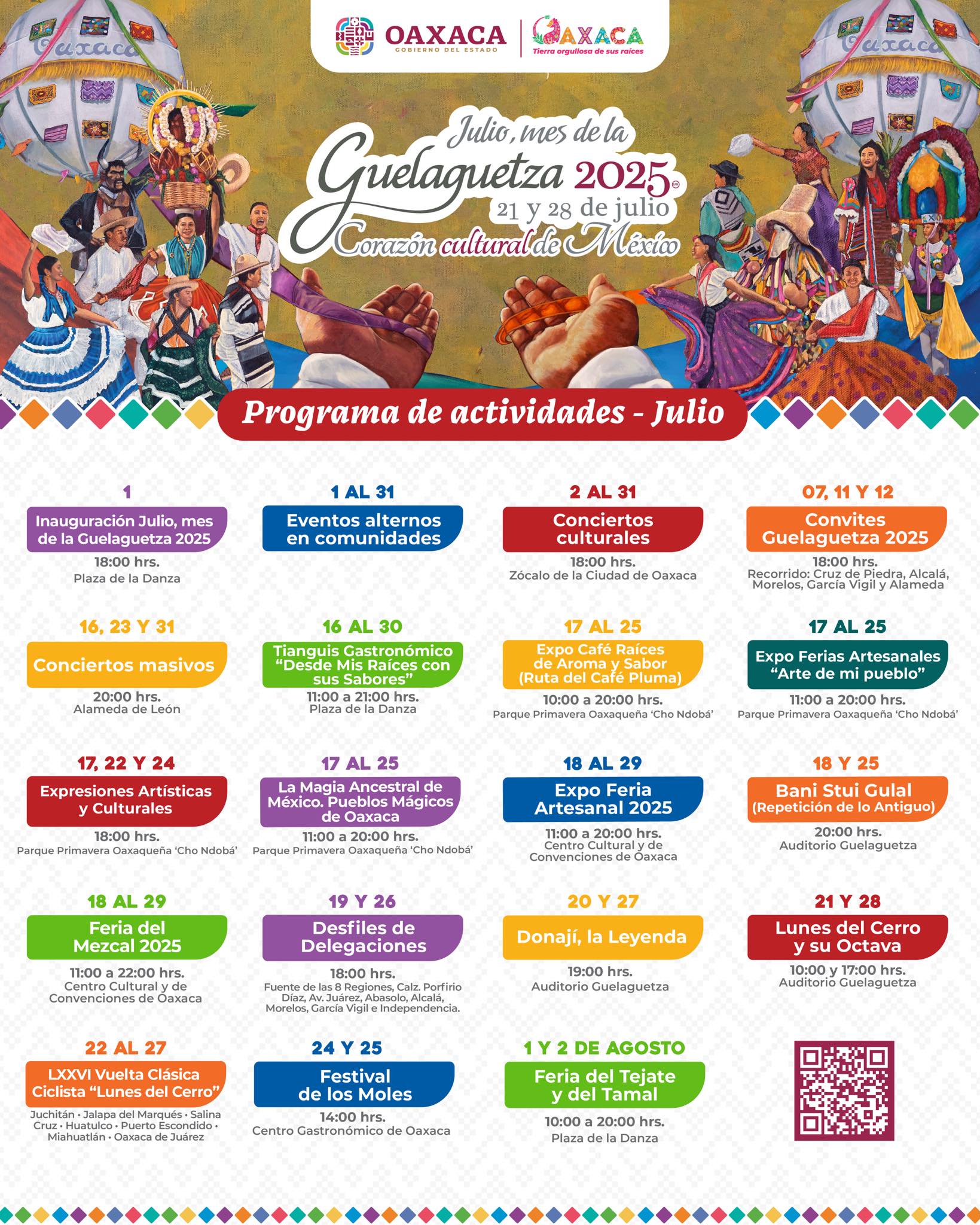 Programa completo, La Guelaguetza 2025
