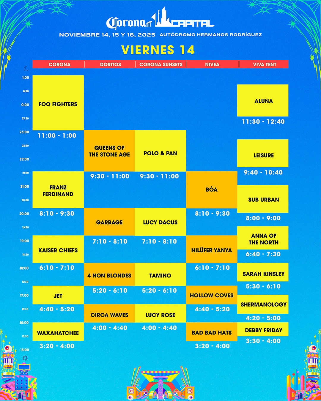 Horarios Viernes 14 - Corona Capital 2025