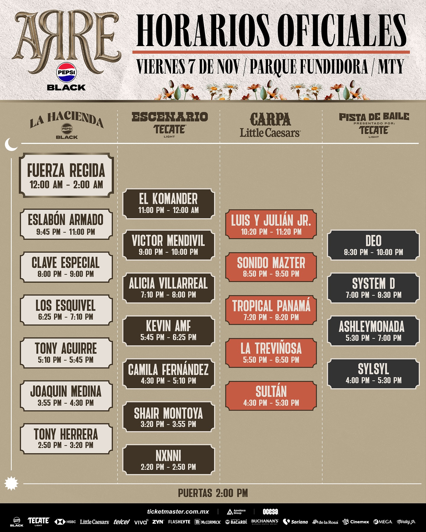 Arre Fest 2025