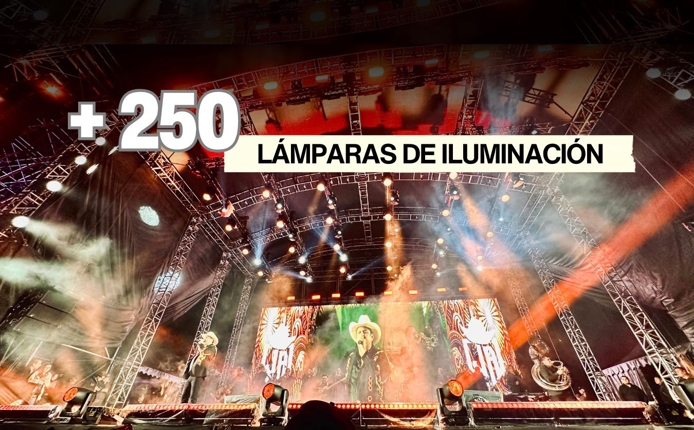 Lleva tu evento del 15 de septiembre a otro nivel con Azprotec