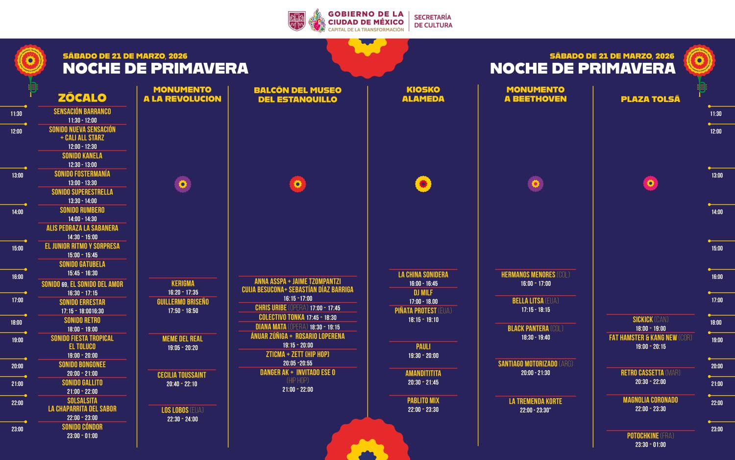 Noche de Primavera 2026 en la Ciudad de México