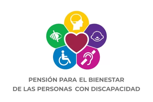 Fechas de pago Pensión Bienestar Personas con Discapacidad Mayo 2025